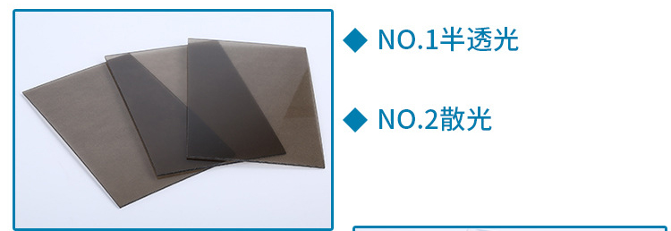 PC雙面磨砂板