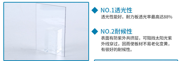 食品級PC耐力板
