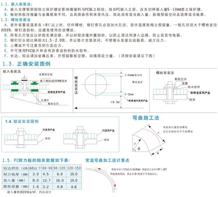 PC砂粒板