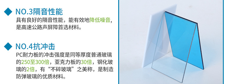 食品級PC耐力板